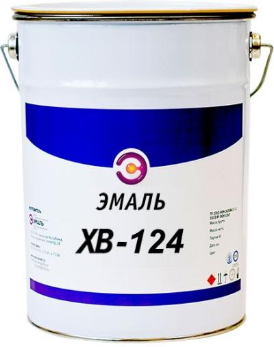 Фасадные эмали